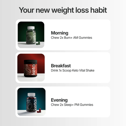 30-Day Keto Burn