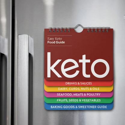 Keto Food Guide Magnetic Flipbook