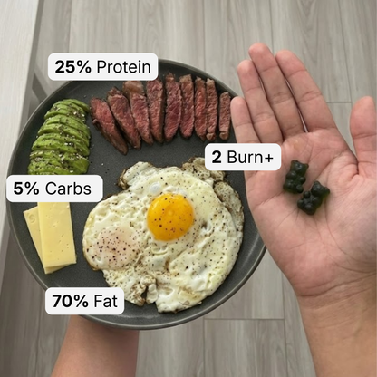 30-Day Keto Burn