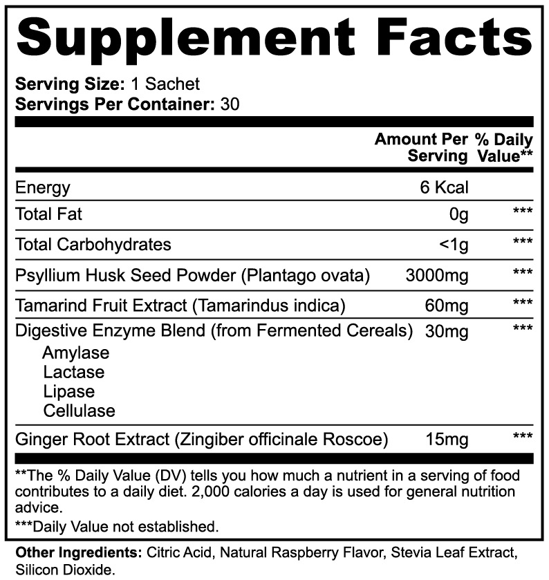 Debloat+ Advanced Fiber Formula